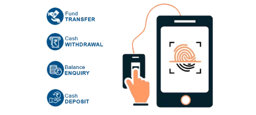 Illustration of a micro ATM